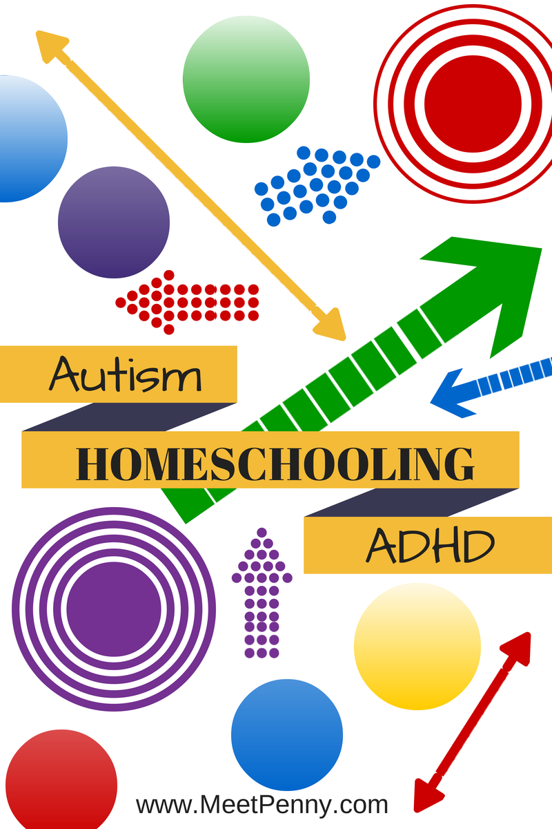 A blog tour to help with special needs homeschooling. This blog has a focus on homeschooling Autism PDD ADD ADHD.